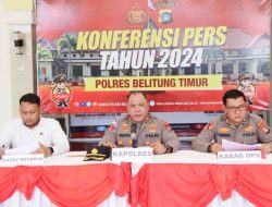 Kasus Smelter Mini di Gantong Beltim naik ke Penyidikan